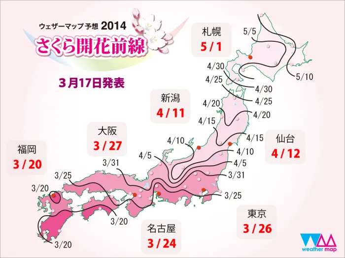 Pronóstico del Florecimiento del Sakura. 