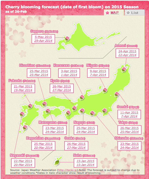pronóstico florecimiento sakura 2015