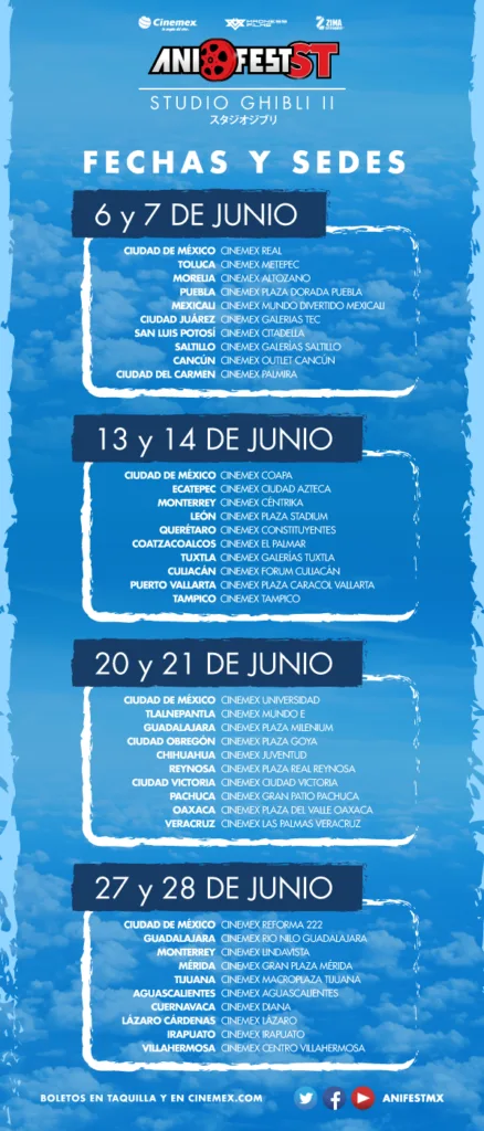 sedes y fechas Anifest st