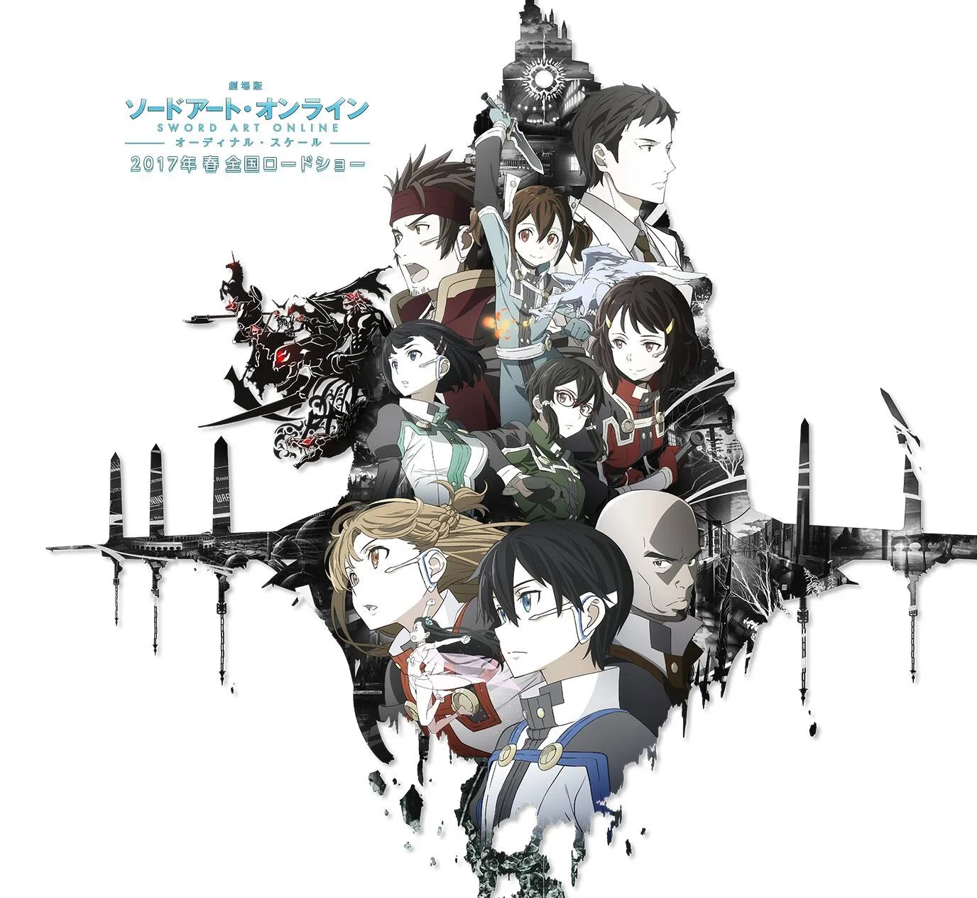 Sword Art Online Ordinal Scale